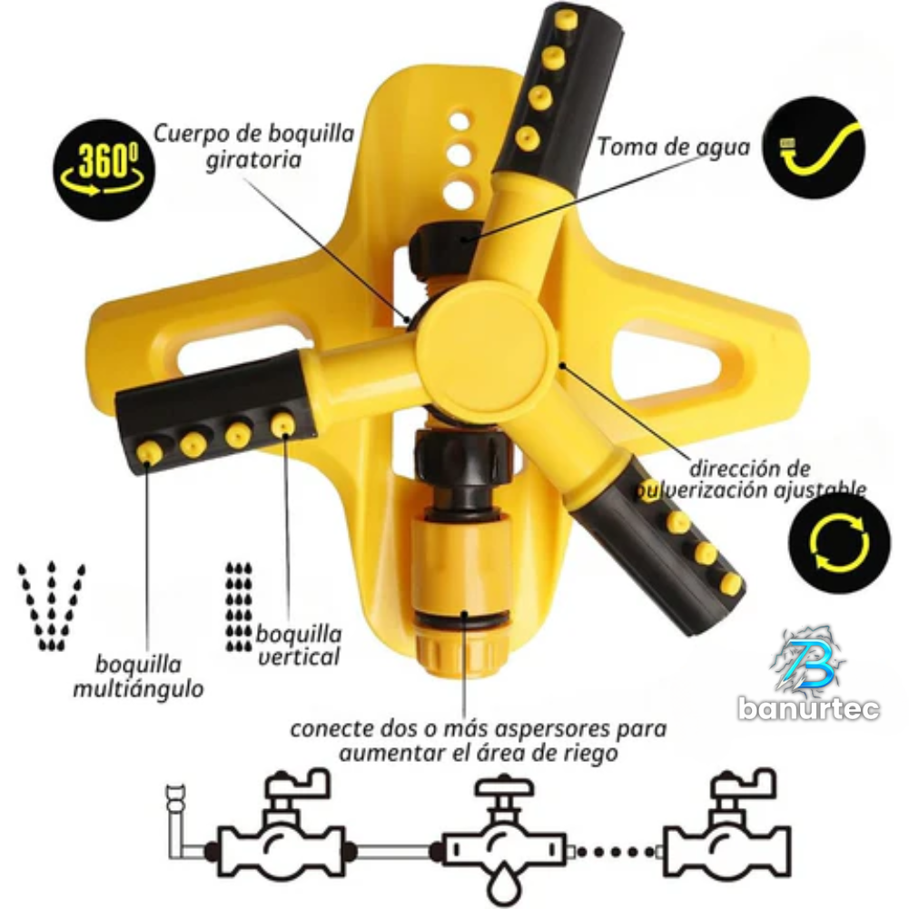 Aspersor de Agua Giratorio Automático Ajustable 360°