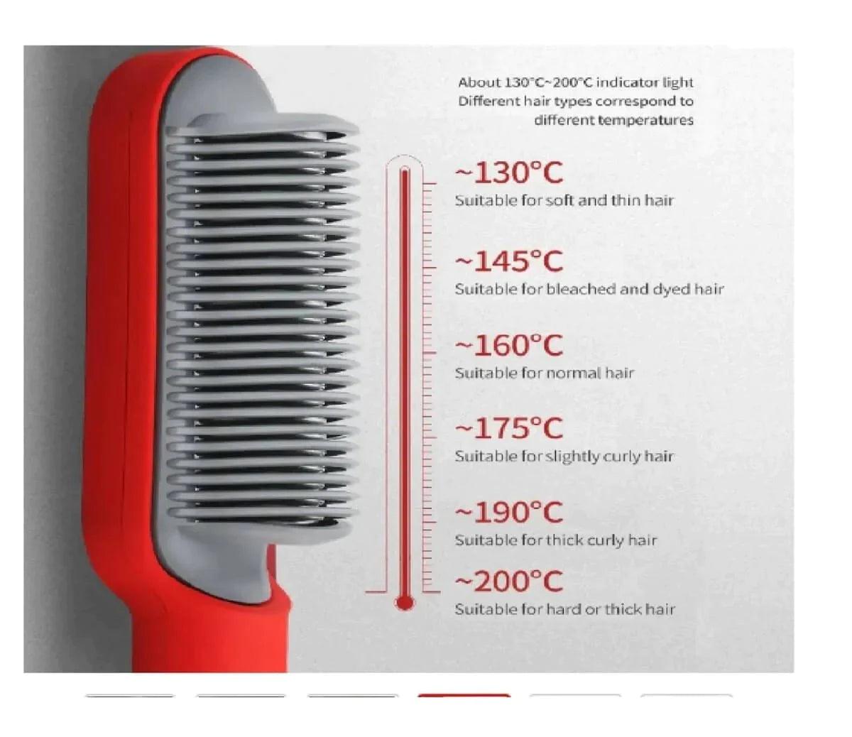 PLANCHA Y RIZADOR DE PELO ELÉCTRICO PROFESIONAL | BanurTec™ - banurtec