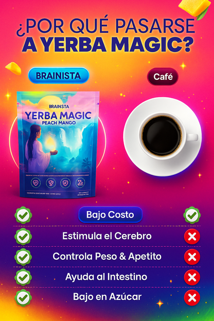 Yerbamagyc™ – Limpia Tu Cuerpo, Reduce Inflamación y Siente Ligereza desde el Primer Día