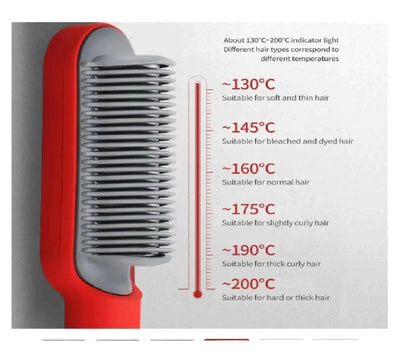 PLANCHA Y RIZADOR DE PELO ELÉCTRICO PROFESIONAL | BanurTec™ - banurtec